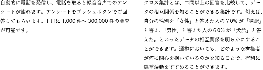 自動的に電話を発信し、電話を取ると録音音声でのアンケートが流れます。アンケートをプッシュボタンでご回答してもらいます。1日に1,000件～300,000件の調査が可能です。,クロス集計とは、二問以上の回答を比較して、データの相互関係を知ることができる集計です。例えば、自分の性別を「女性」と答えた人の７0%が「猫派」と答え、「男性」と答えた人の６0%が「犬派」と答えた。といったデータの相互関係を明らかにすることができます。選挙においても、どのような有権者が何に関心を抱いているのかを知ることで、有利に選挙活動をすすめることができます。