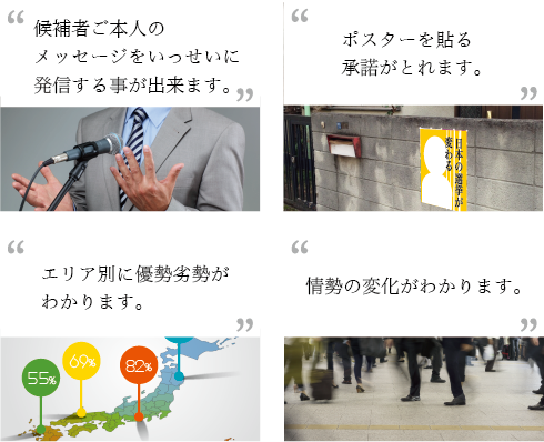 候補者ご本人のメッセージをいっせいに発信する事が出来ます。,ポスターを貼る承諾がとれます。,エリア別に優勢劣勢がわかります。,情勢の変化がわかります。